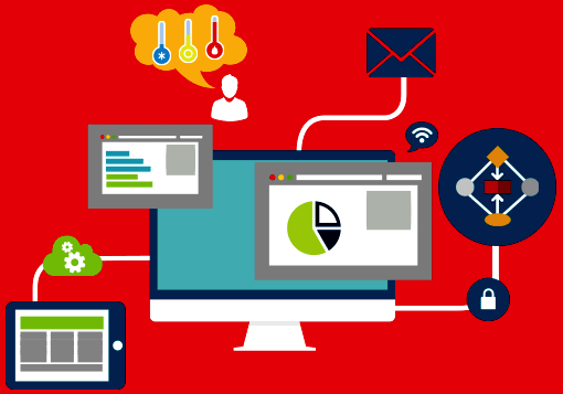 AI and Marketing Automation